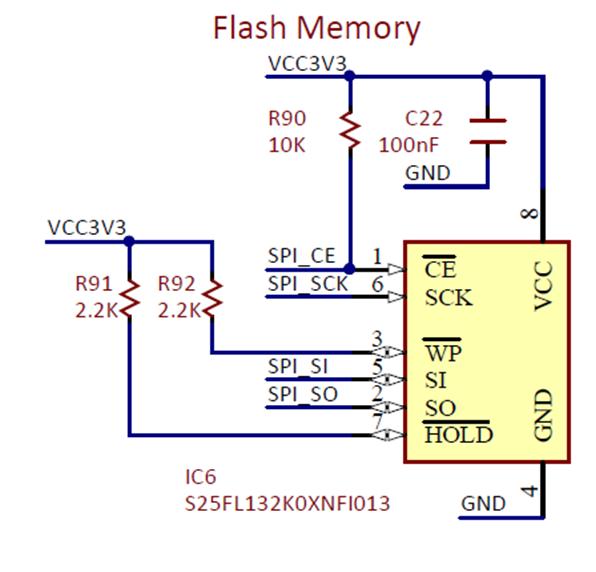 spi flash memory